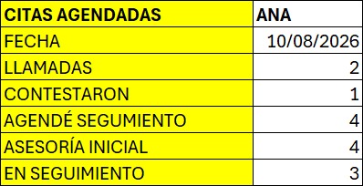 adjunto