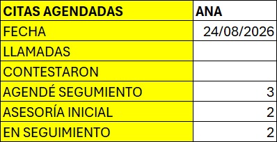 adjunto