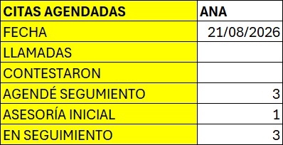 adjunto