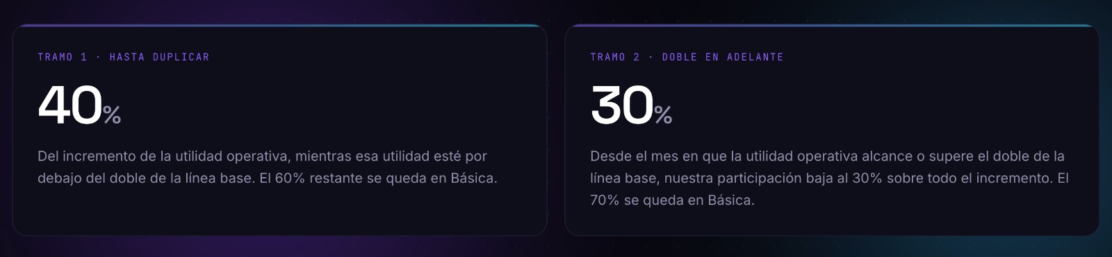 adjunto
