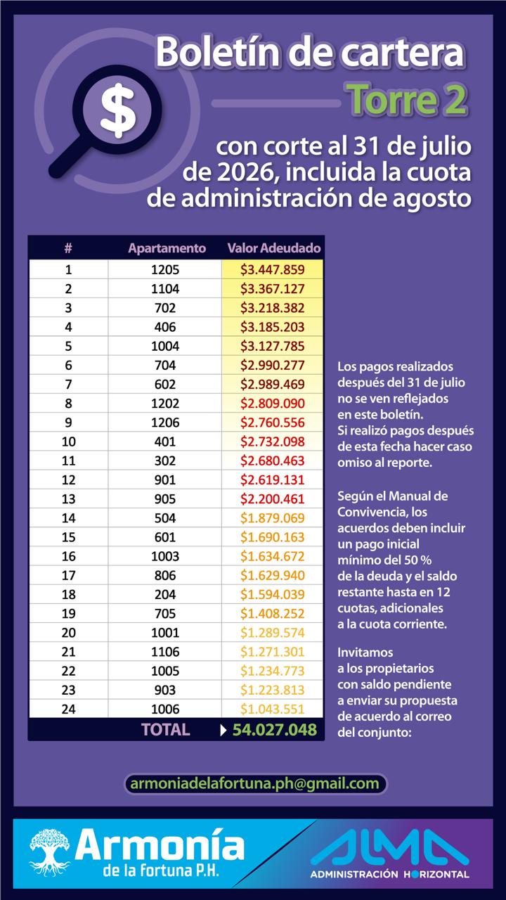 adjunto